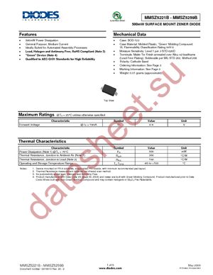 MMSZ5225B-7 datasheet  